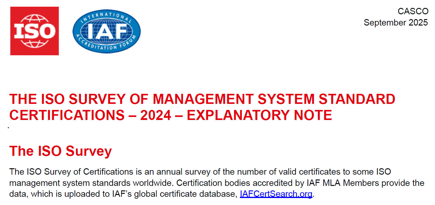【關(guān)注】ISO發(fā)布2024年度認(rèn)證調(diào)查報告